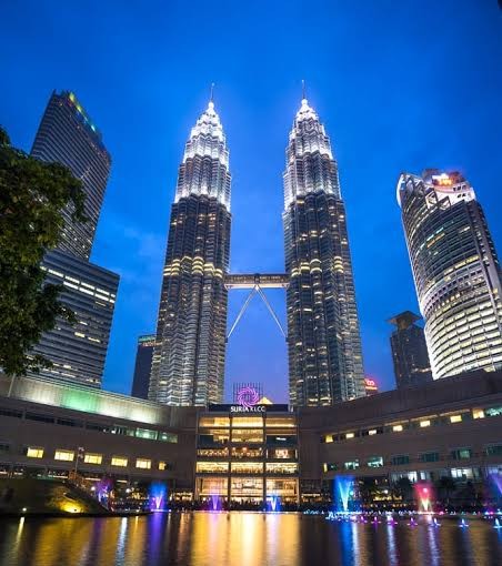 MALAYSIA - BUDGETED