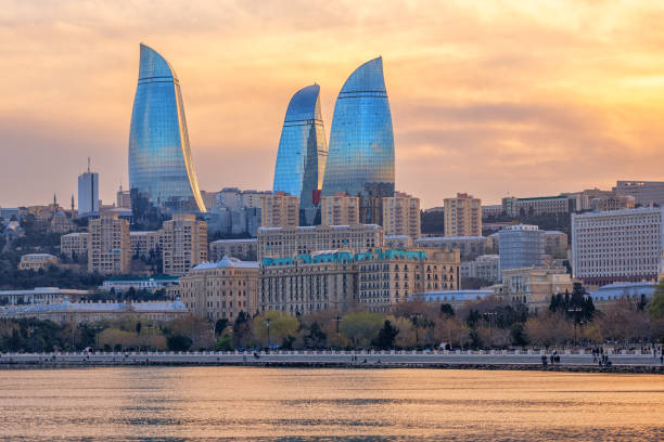 BAKU - BUDGETED